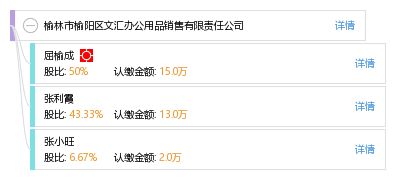 聚焦辦公需求，服務(wù)企業(yè)高效運(yùn)營——記榆林市榆陽區(qū)文匯辦公用品銷售有限責(zé)任公司